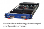 16 Fibre Channel Blade - Click to enlarge